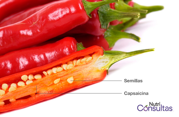 Propiedades nutricionales del chile: glándulas de capsaicina